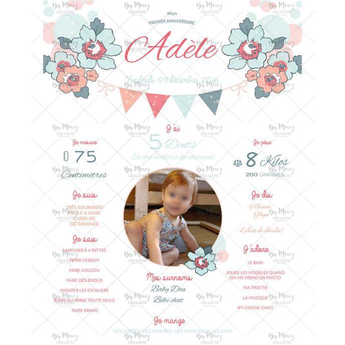 Affiche anniversaire personnalisée - Thème Betsy Porcelaine