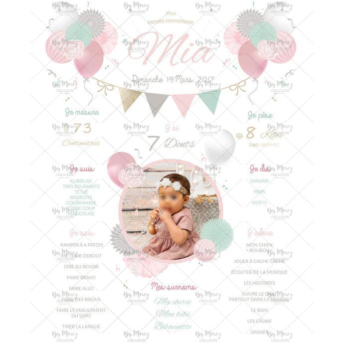 Affiche anniversaire personnalisée - Thème Douceur pastel