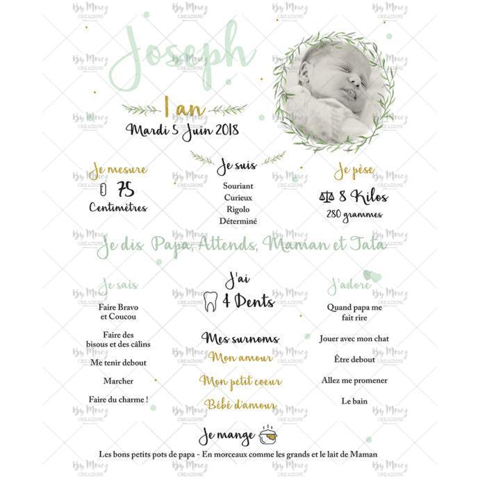 Affiche anniversaire personnalisée - Thème Epuré & Mint