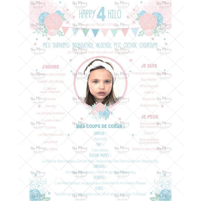 Affiche anniversaire personnalisée - Thème PINK & BLUE PASTEL FLOWERS