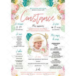 MMEZ CREAZIONI - AFFICHE ANNIVERSAIRE PERSONNALISE TROPICAL