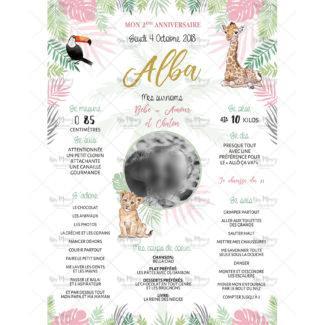 MMEZ CREAZIONI - AFFICHE ANNIVERSAIRE PERSONNALISEE JUNGLE TROPICAL & ROSE