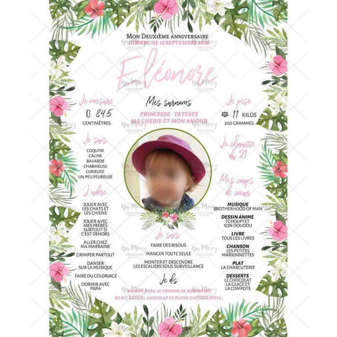 MMEZ CREAZIONI - AFFICHE ANNIVERSAIRE PERSONNALISEE TROPICAL HIBISCUS