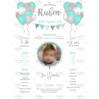 MMEZ CREAZIONI - AFFICHE ANNIVERSAIRE PERSONNALISE VERT TURQUOISE & GRIS