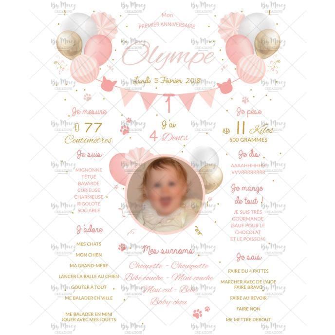 MMEZ CREAZIONI - AFFICHE ANNIVERSAIRE PERSONNALISEE CHATON & CREME