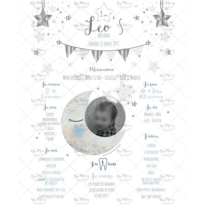 MMEZ CREAZIONI - AFFICHE ANNIVERSAIRE BIENVENUE PERSONNALISEE MOON WATERCOLOR ARGENT ET BLEU - ETOILE ET LUNE