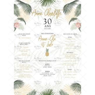 MMEZ CREAZIONI - AFFICHE ANNIVERSAIRE PERSONNALISEE TROPICAL CHIC