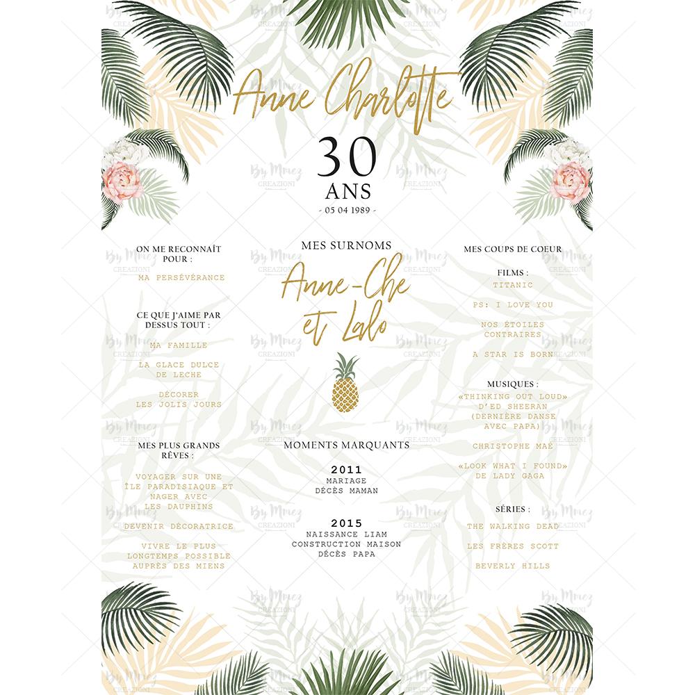 Affiche anniversaire tropical