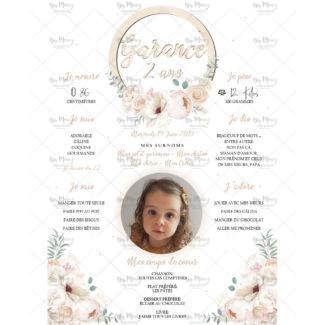 MMEZ CREAZIONI - AFFICHE ANNIVERSAIRE PERSONNALISE COURONNE BOIS & FLEURIES