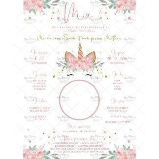 MMEZ CREAZIONI - AFFICHE BAPTEME PERSONNALISEE LICORNE ROSE